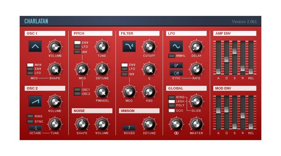 Best free virtual analog synthesizers for beginners